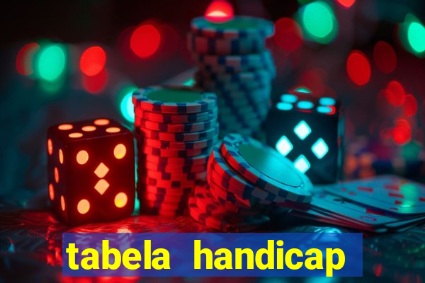 tabela handicap asiatico gols